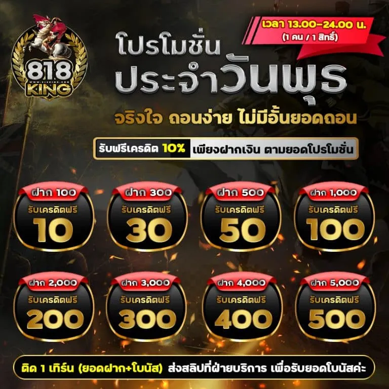 สล็อต 818king โปรโมชั่น